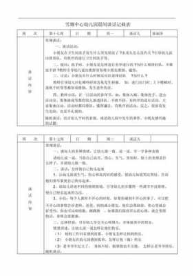 晨间谈话过程评价（晨间谈话的策略）-图3