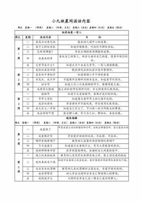 晨间谈话过程评价（晨间谈话的策略）-图1