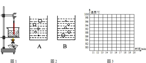 沸腾过程气泡上升（沸腾时气泡在上升过程中体积逐渐变大）-图2