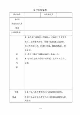 少代会提案调研过程（少代会提案调研过程记录）-图2