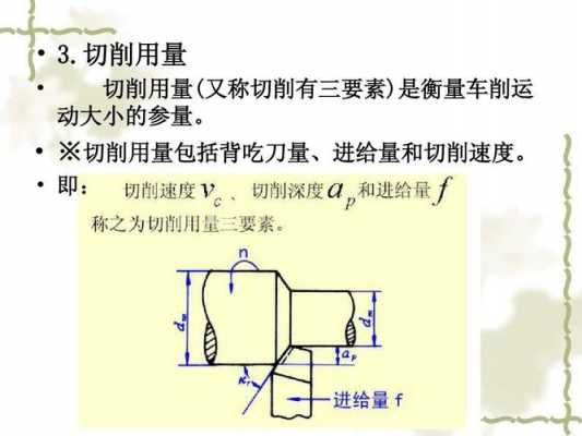 车工工艺切削过程（车工工艺切削过程图）-图3