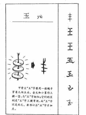 玉字的演变过程（玉字的演变过程图片及特点）-图3