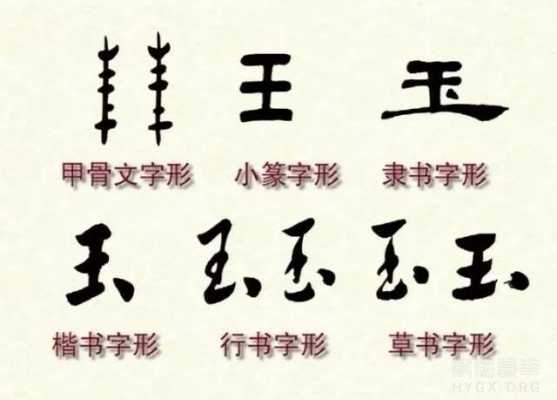 玉字的演变过程（玉字的演变过程图片及特点）-图2