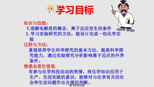 离子反应过程动画（离子反应过程动画演示视频）-图2