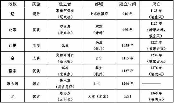 民国总统更替过程（民国总统更迭）-图3