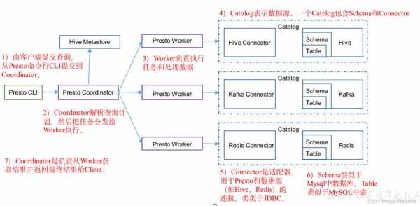 pb调用mysql过程（pb调用dll 的流程）-图1