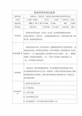 校本培训记录过程（校本培训活动记录表怎么写）-图1