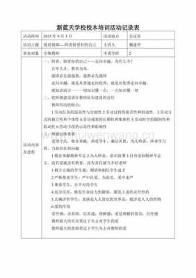 校本培训记录过程（校本培训活动记录表怎么写）-图2