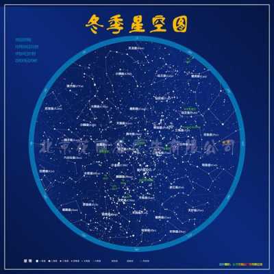 星空过程图（星空详细讲解）-图3