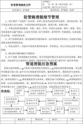 导管脱落不良事件过程（导管脱落不良事件改进措施）-图3