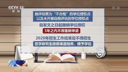 学位授权点评估过程（学位授权点合格评估结果公示）-图1