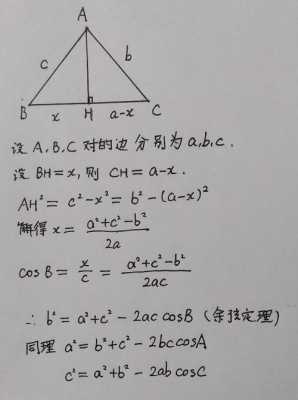 余弦定理推导过程（余弦定理推导过程向量）-图2