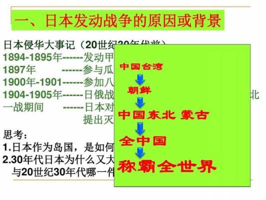 日本侵华过程（日本侵华过程演变）-图2