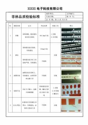 配制菲林B过程（配制菲林b过程是什么）-图2