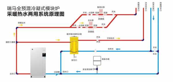 锅炉水加热过程（锅炉如何产生热水）-图2