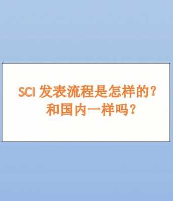 SCI论文发表过程（sci论文发表过程怎么写）-图1