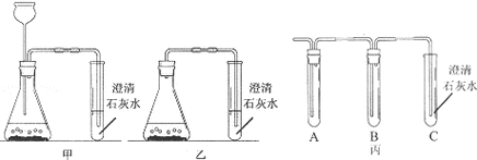 石灰加水是什么过程（石灰石加水是什么反应）-图1