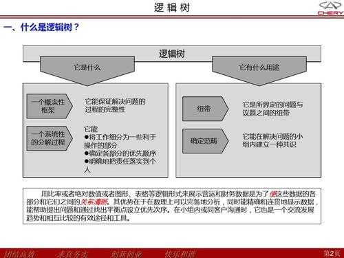 成文法逻辑过程（成文法的形式）-图1