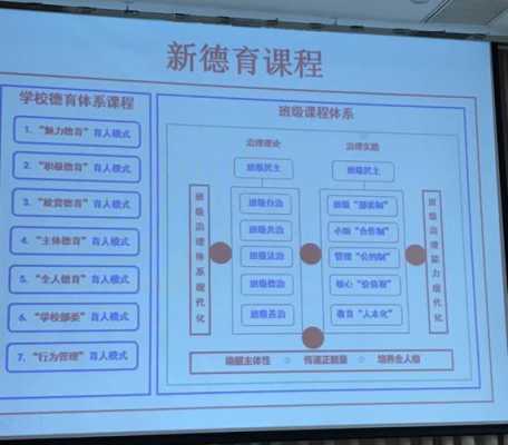 教师德育的过程（教师德育的过程包括）-图1