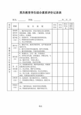 综合素质过程记录（综合素质评价阶段小结）-图3