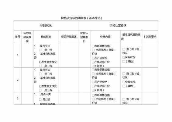 价格认定过程书写（价格认定是干什么的）-图3