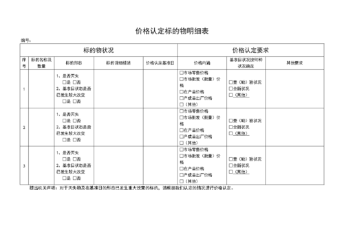 价格认定过程书写（价格认定是干什么的）-图1