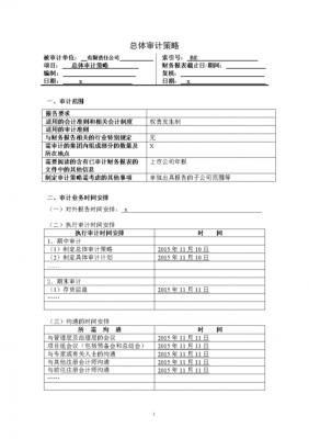 审计实训过程模板（审计实训内容及过程）-图2