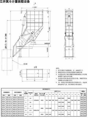 箕斗加工过程（箕斗选型表）-图3