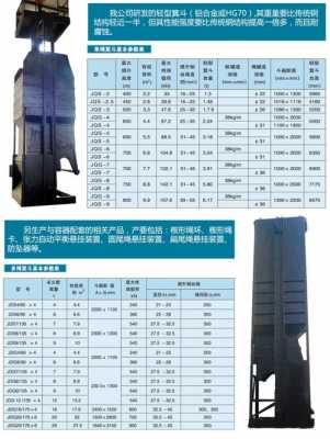 箕斗加工过程（箕斗选型表）-图1