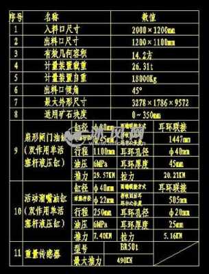 箕斗加工过程（箕斗选型表）-图2