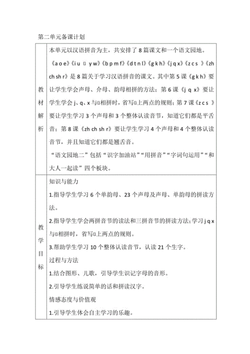 教学过程注音（教学过程详细）-图1