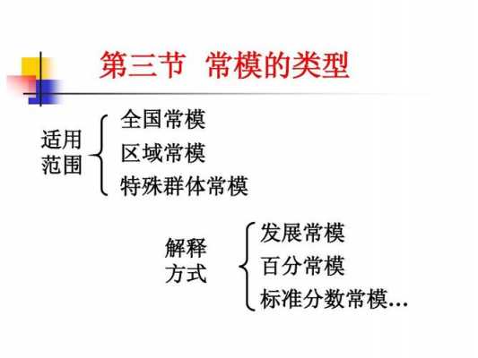 常模编制的过程包括（常模编制的一般过程）-图2