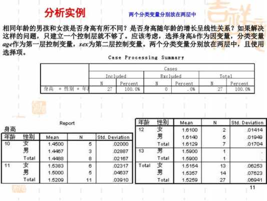 spss均数比较过程（spss比较均值）-图1