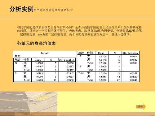 spss均数比较过程（spss比较均值）-图3