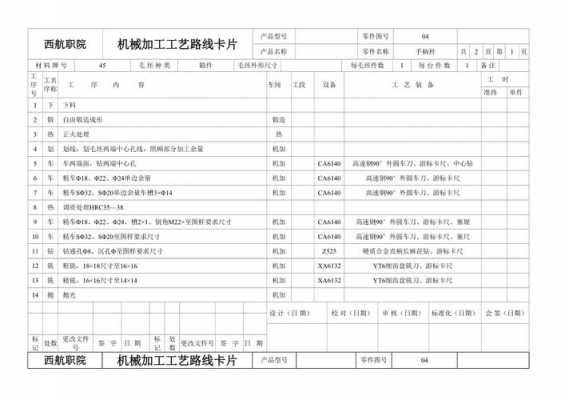 手柄加工过程（加工手柄工艺流程）-图3