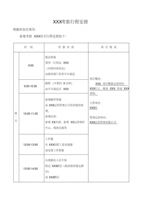 考察过程纪要（考察流程安排,怎么写）-图2