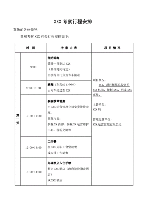 考察过程纪要（考察流程安排,怎么写）-图3