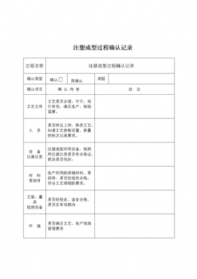 过程确认记录表格（过程确认记录表格怎么做）-图2