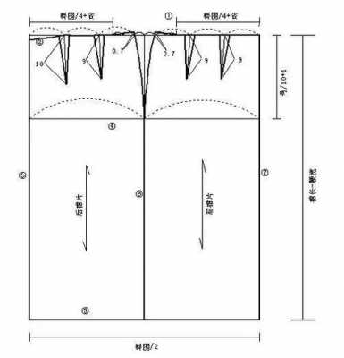 裙子工艺过程图（裙子工艺过程图怎么画）-图3