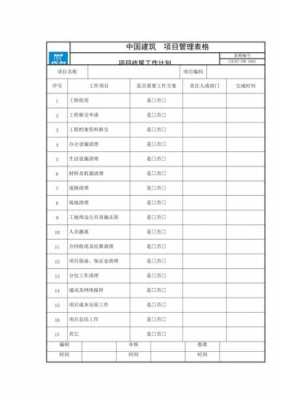 活动项目收尾过程（活动收尾工作有哪些）-图2