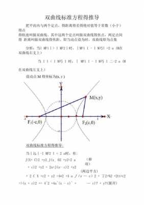 双曲线的方程的推导过程（双曲线方程怎么推导）-图1