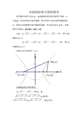 双曲线的方程的推导过程（双曲线方程怎么推导）-图2