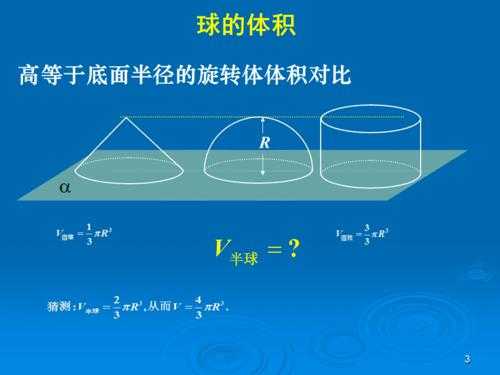 球的面积推导过程（球的面积怎么推出来的）-图3