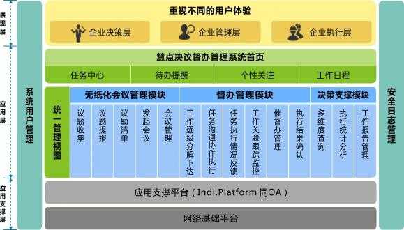 产品上线过程报导（产品上线过程报导怎么写）-图1