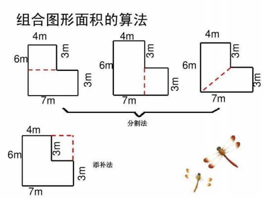 组合图形面积推导过程（组合图形面积推导过程怎么写）-图1