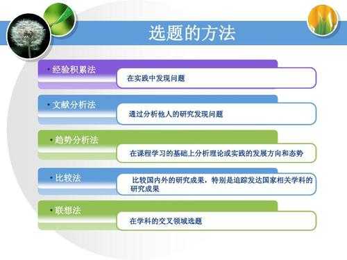 论文课题的选择过程（论文课题的选择过程怎么写）-图2