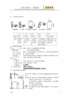 化学实验过程名称（化学实验过程怎么写）-图2