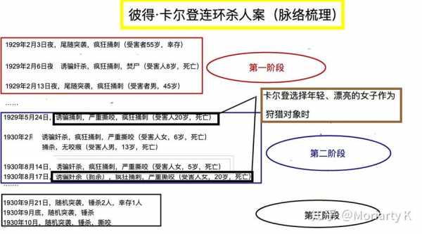 罪犯心理评估过程（犯罪心理评估报告）-图2