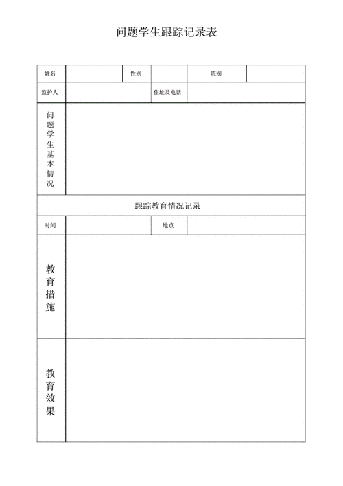 学生跟踪过程记录填写（学生跟踪过程记录填写内容）-图3