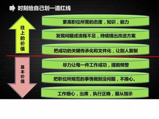 留学咨询顾问咨询过程（留学咨询顾问咨询过程怎么写）-图3